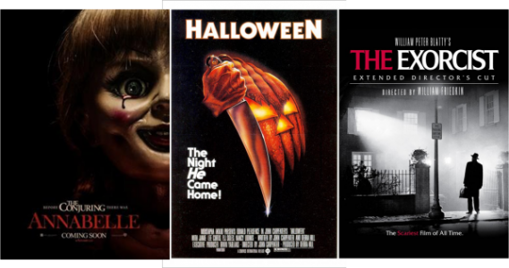 Las 21 Películas mas Terroríficas de la historia! Vas a tener pesadillas con la #7