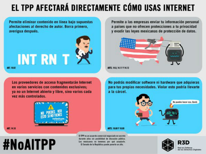 infografía-tpp