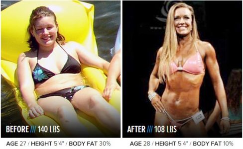10 transformaciones físicas que te inspirarán a conseguir tu cuerpo ideal