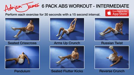 Adrian-James-6-Pack-Abs-Workout-Intermediate
