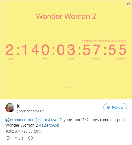 Secuela Wonder Woman 4