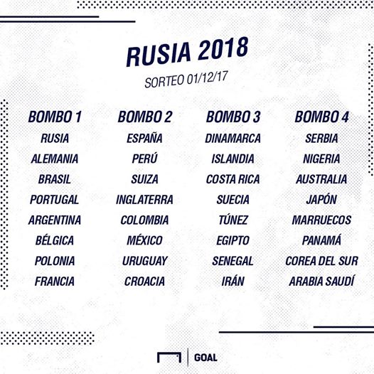 Mundial Rusia 2018 sorteo final