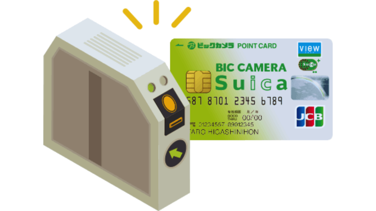 How to Apply for the BicCamera Suica Card Online: A Step-by-Step Guide